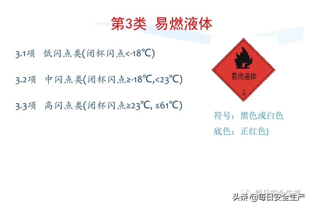 安全标志分类有补充标志吗,最新安全标志设置要求及标准