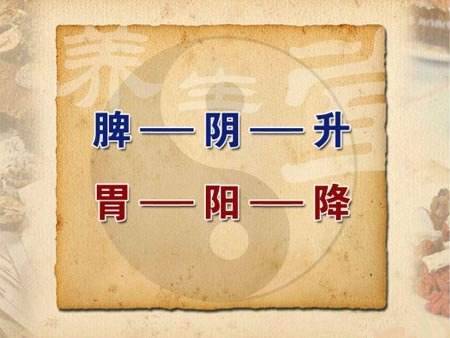 改善脾胃虚寒的菜,艾灸改善脾胃虚寒一般要多久