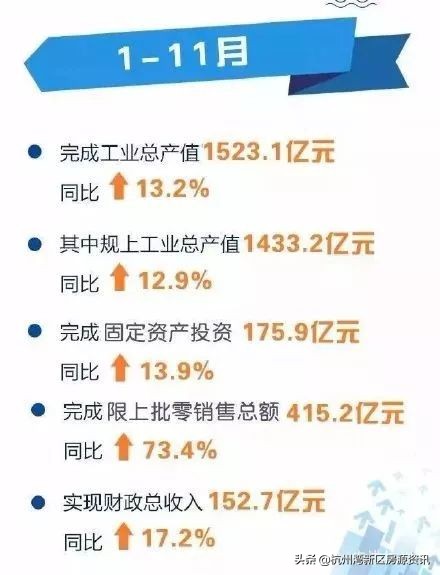 浙江杭州湾新区发展前景,浙江杭州湾新区是属于浙江哪里