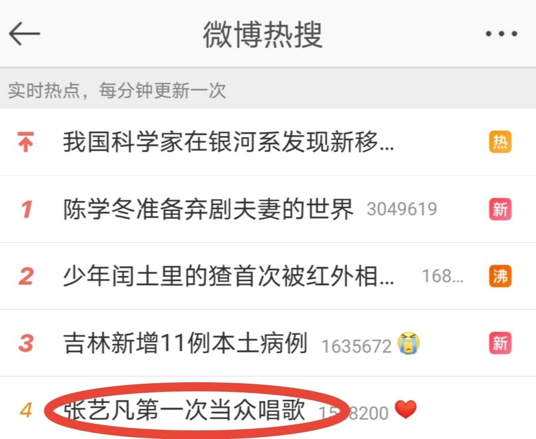 张艺凡创造营第一次跳舞,张艺凡跳舞创造营彩排