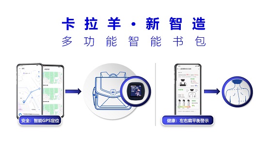 卡拉羊箱包简介,卡拉羊箱包绿色