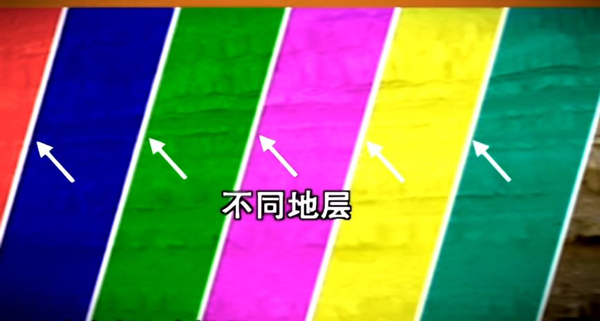 古井沸腾之谜,解密古井之水沸腾千年之谜