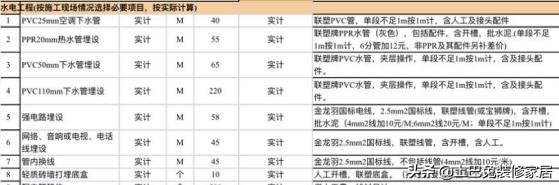 装修过来人的十大经验,过来人装修的17条建议避坑