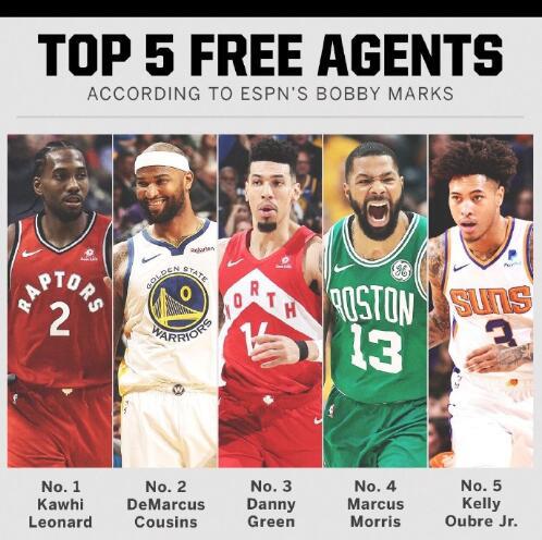 nba史上最意外的10大自由球员签约,2017年nba10大自由球员