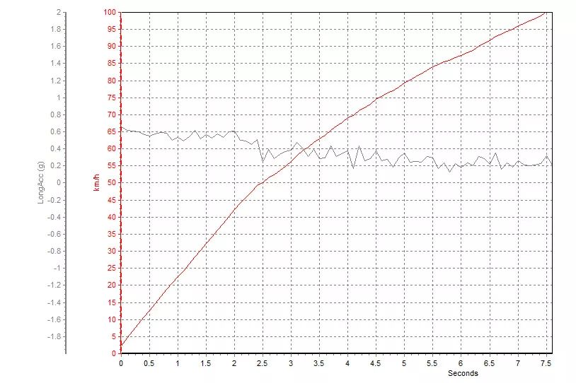 吊打汉兰达的suv,吊打suv的轿车