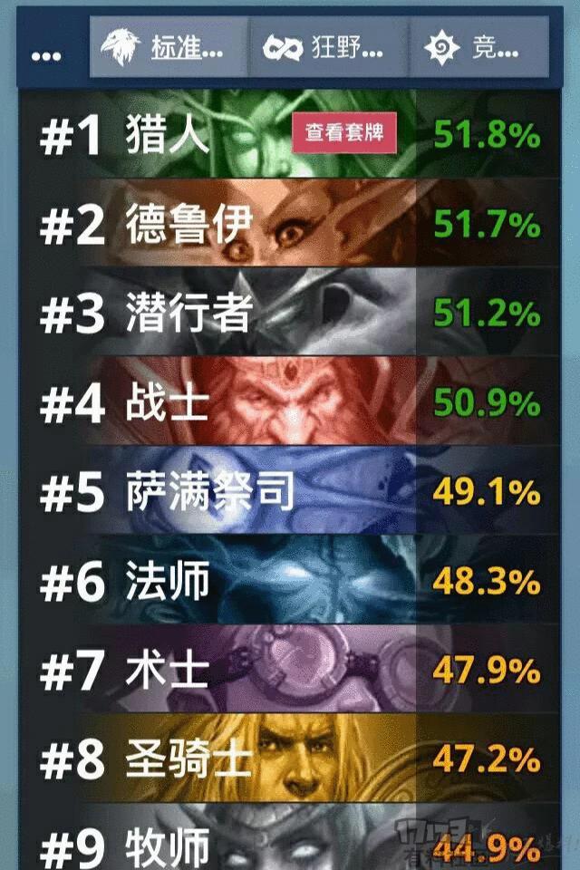 主流炉石卡组机械猎,炉石传说机械猎卡组