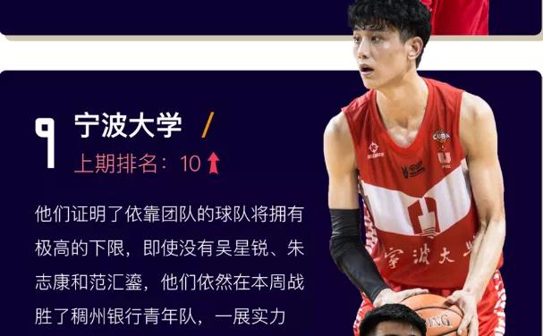 曾和黎伊扬对飙！1米93控卫！又帅又能打！独砍33分打爆浙大