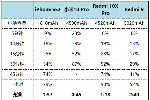 红米redmi12+256值得入手吗,redmi红米手机测评