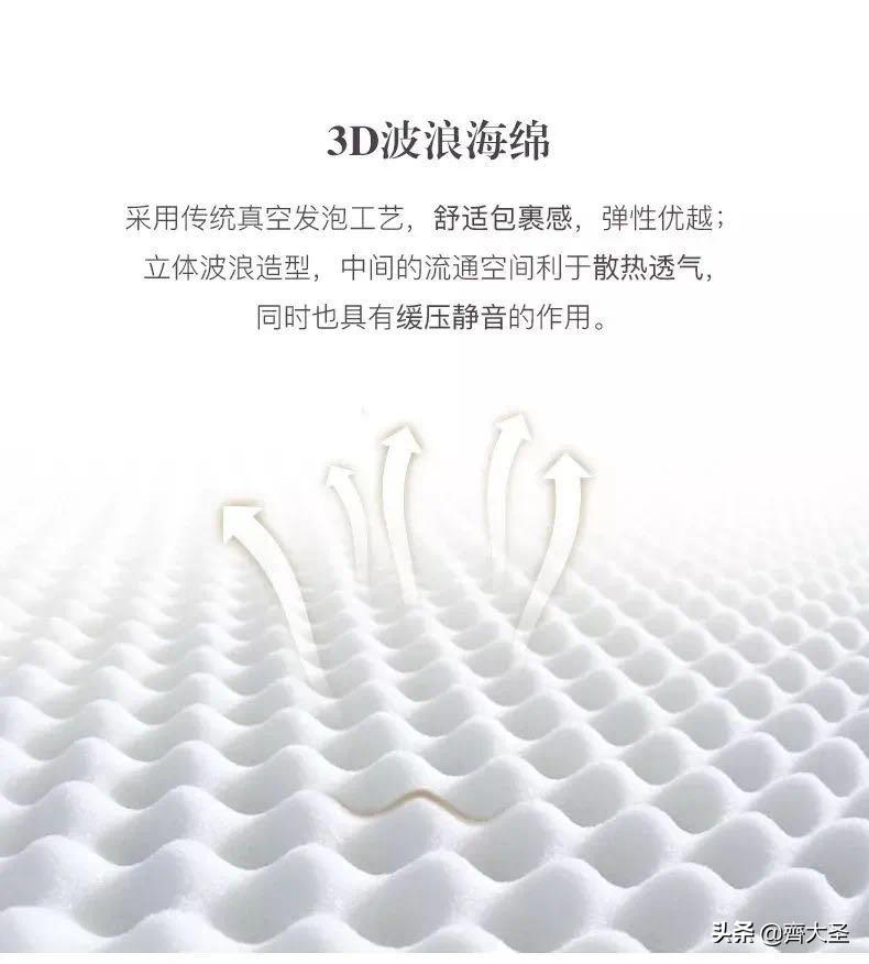 告别智商税,告别智商税好用不贵的床垫怎么买