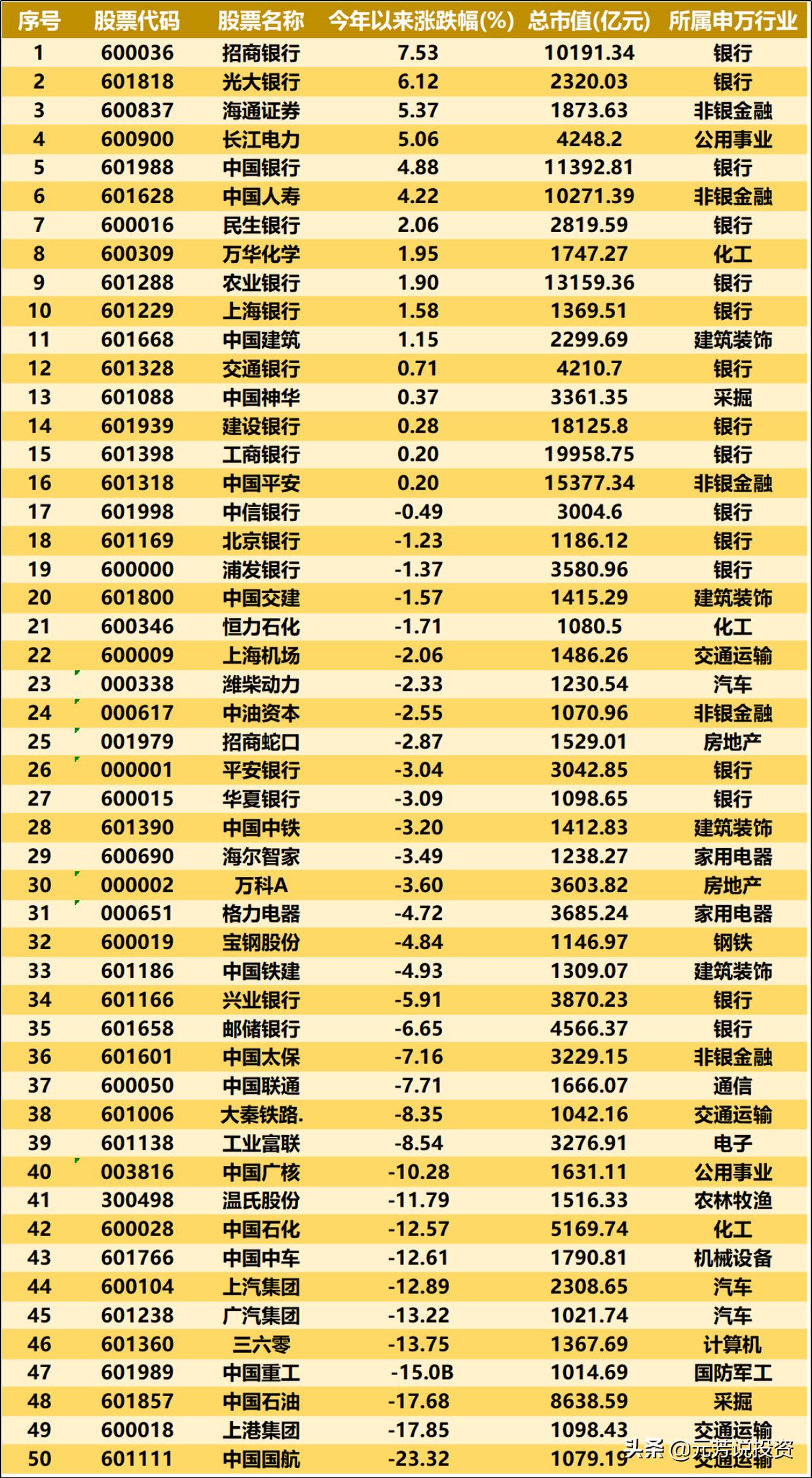 新闻联播a股为什么大涨,新闻联播点名a股