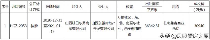 太原雅居乐新楼盘,雅居乐地产最新消息