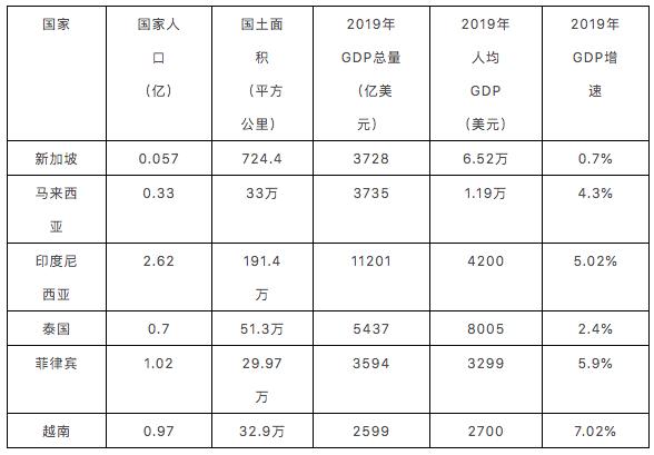 阿里和lazada,lazada被阿里收购后的蜕变过程