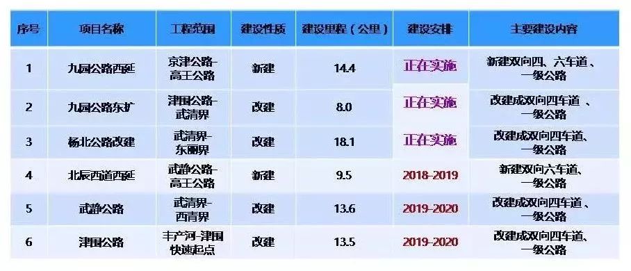 你好，我叫北辰！