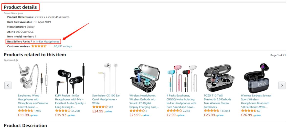 阿里巴巴国际站关键词推广技巧,阿里巴巴如何提升关键词排名