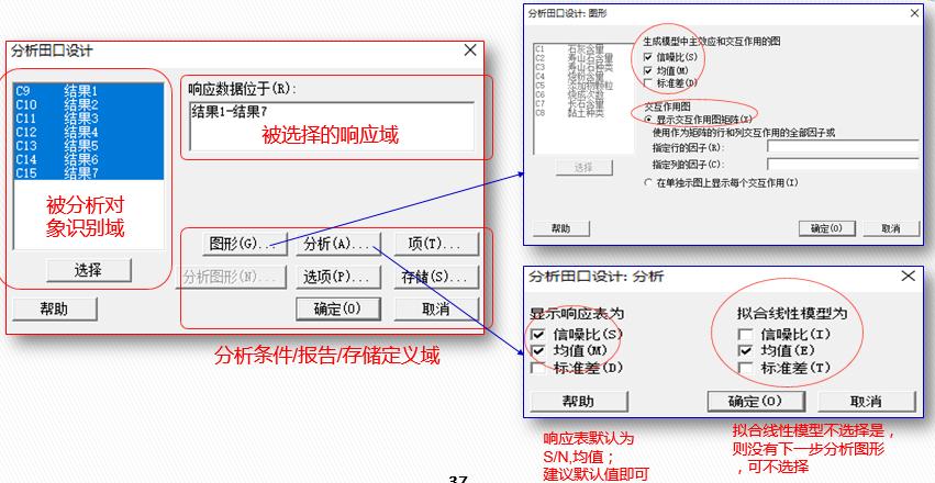 DOE：田口实验设计（课程重点：静态稳健性设计）