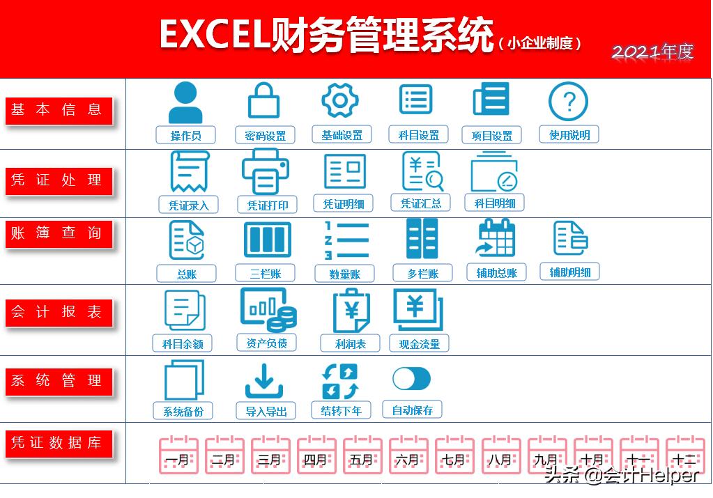 不用会计的财务软件,财务软件一键生成凭证