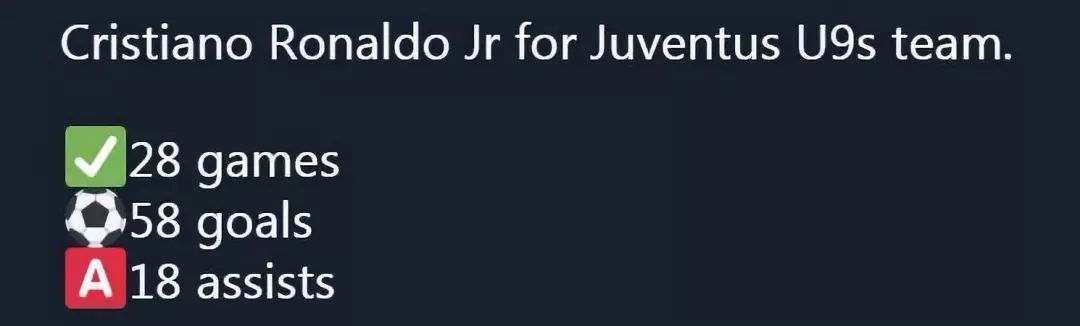 c罗和迷你罗的温情时刻,c罗和他的迷你罗