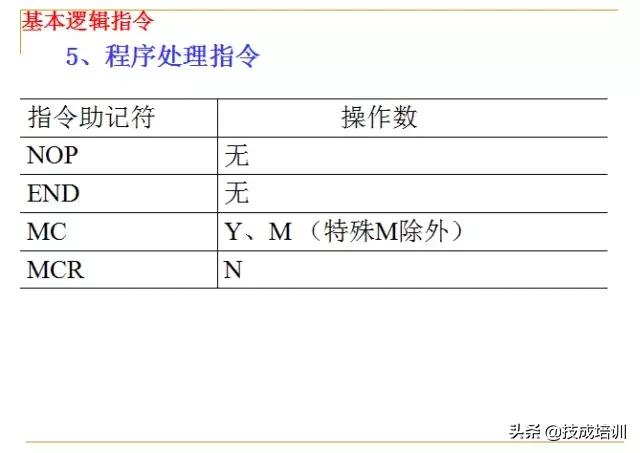 零基础plc入门全部视频教程,信捷零基础学plc入门到精通