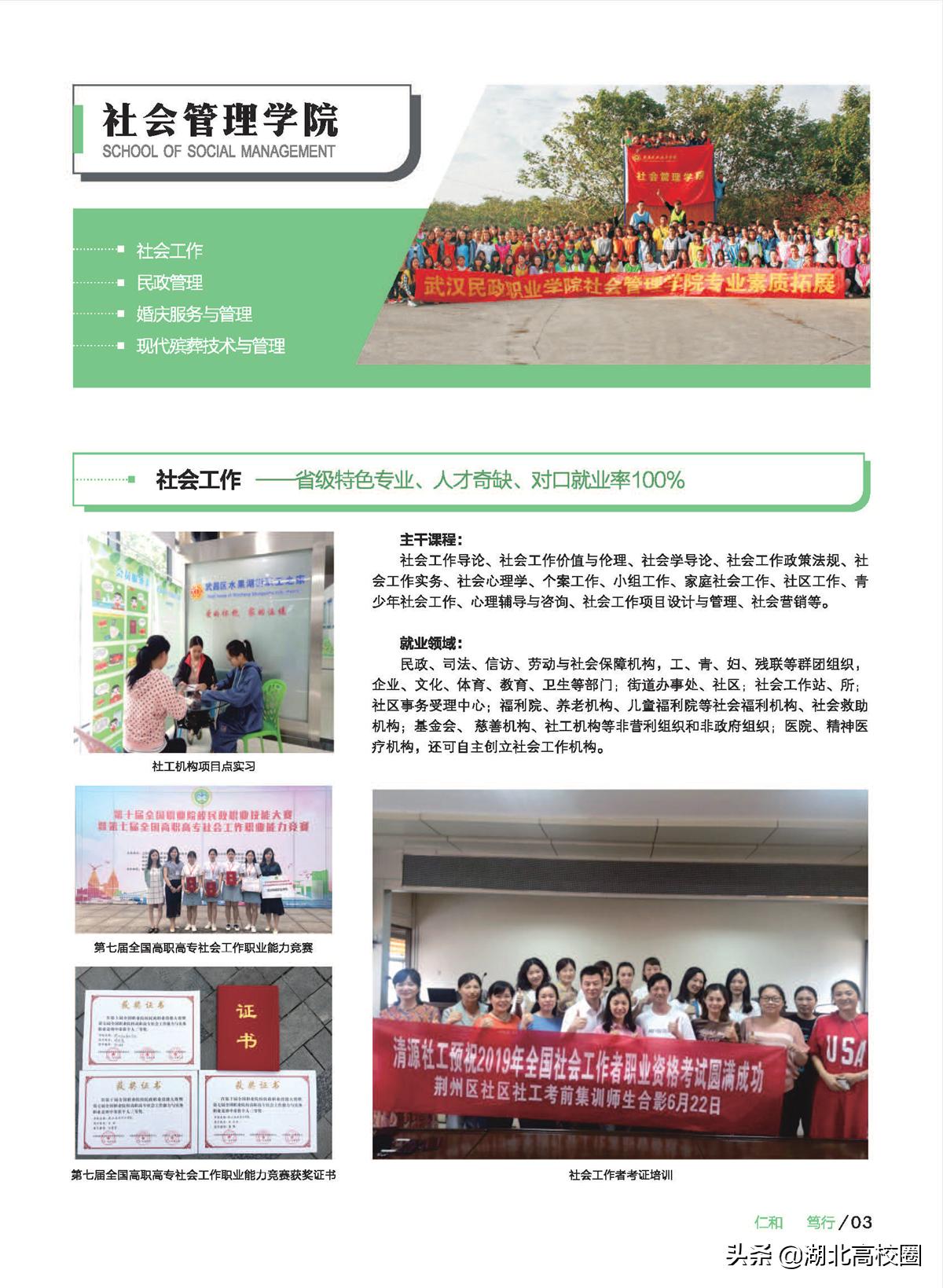 武汉民政职业学院单招分数2020,武汉民政职业学院志愿代码查询