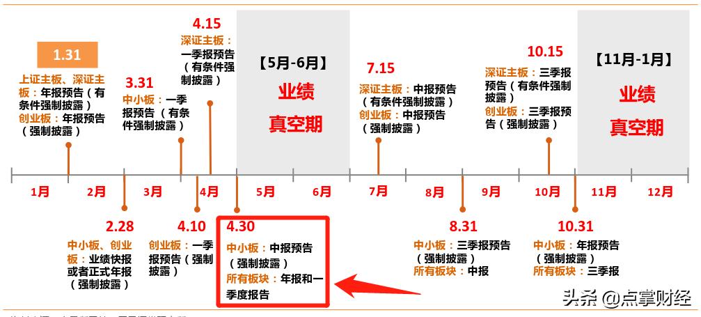 十大牛股名单排名,最新十大牛股