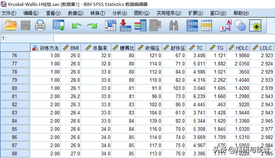 多组不同数据对比,多个组单因素方差分析怎么做表