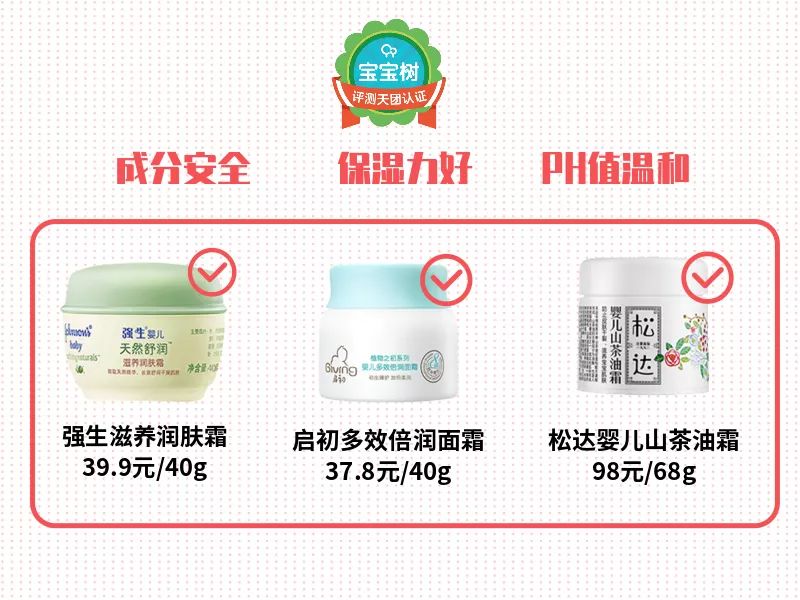 口碑最好的十大儿童面霜,儿童滋润保湿面霜排名前十名