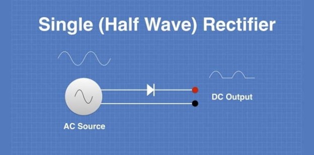 怎么制作升降稳压模块,升降压稳压电源芯片