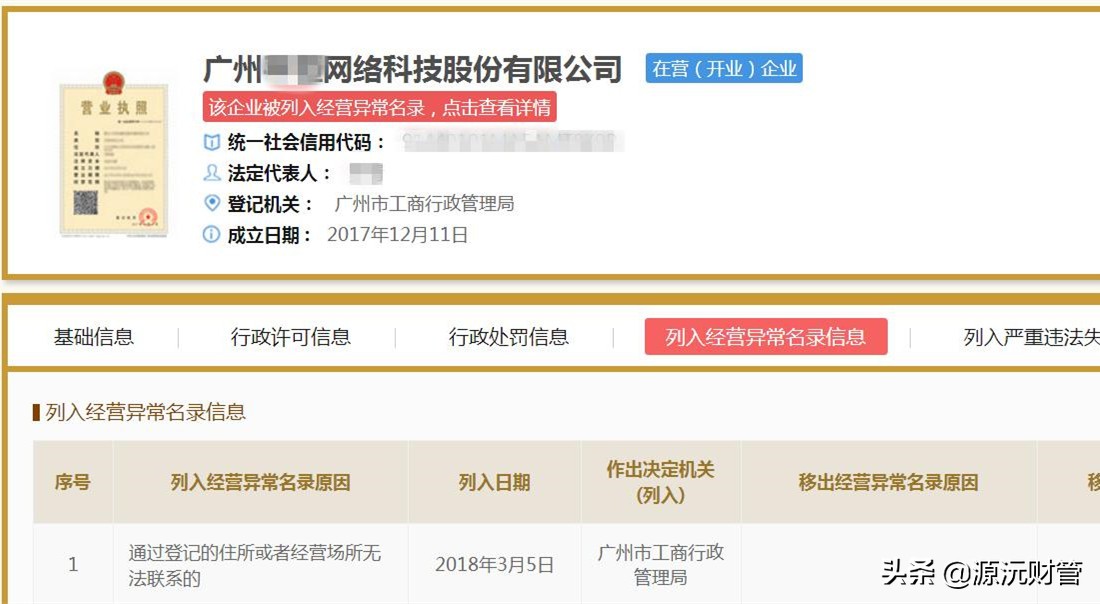 个体工商户经营异常可以注销吗,个体工商户经营异常罚款吗