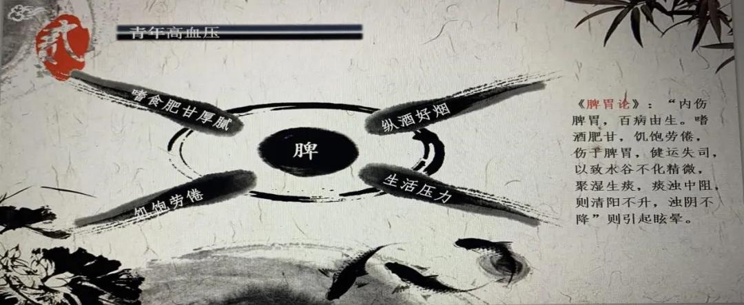 中医对高血压如何辨证施治,高血压的中医预防与保健指导