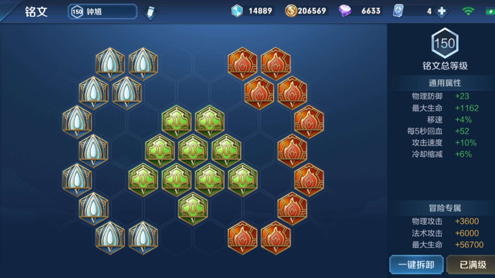 钟馗为什么现在总是被ban,钟馗ban率为什么那么高