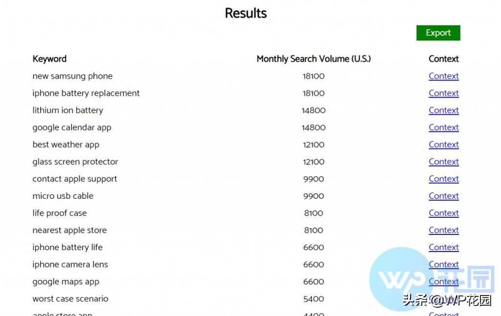外贸关键词挖掘工具中文免费版,外贸关键词搜索工具免费
