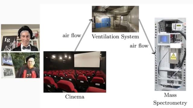 第20届搞笑诺贝尔奖,2019第29届搞笑诺贝尔奖揭晓