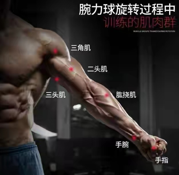 打篮球如何练习投篮,打篮球找不出感觉怎么办