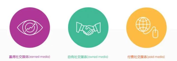 鍑烘捣钀ラ攢浼犳挱,鍑烘捣钀ラ攢