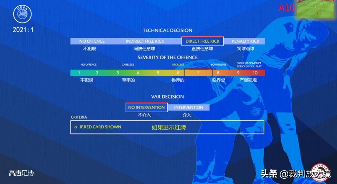 格列兹曼被爆头点球,格列兹曼梅开二度被红牌罚下