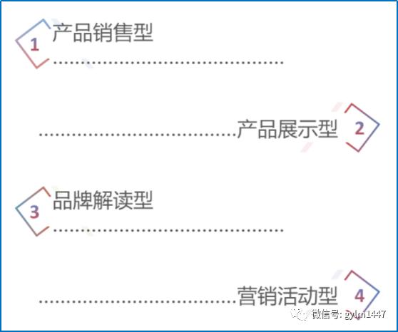 新媒体运营选题怎么写,新媒体一周年活动策划