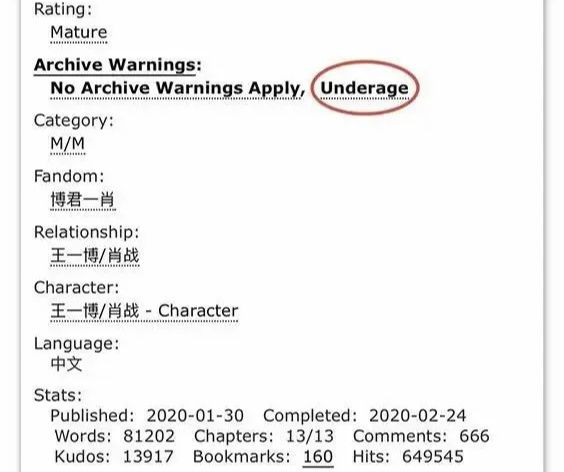 肖战粉丝277事件是怎么回事,肖战粉丝ao3是怎么回事