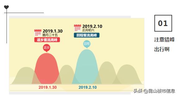 鏄嗗北闀胯繍鏄ヨ繍,鏄嗗北鏄ヨ繍閫氱煡