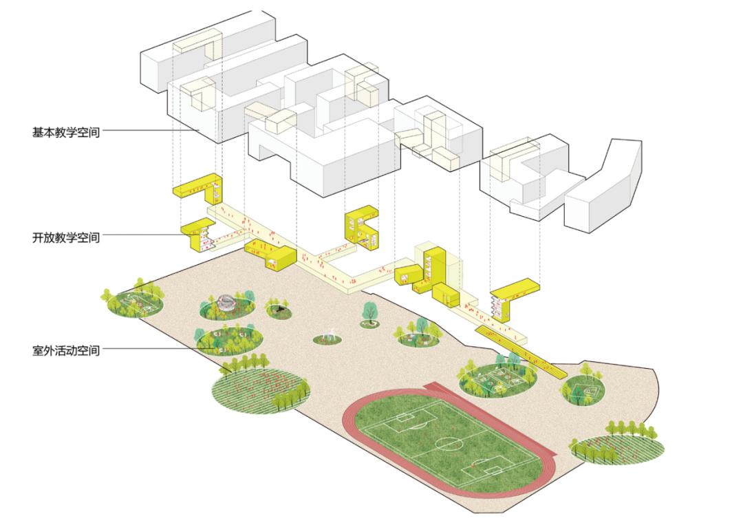佛山梅沙双语学校,佛山市梅沙双语学校