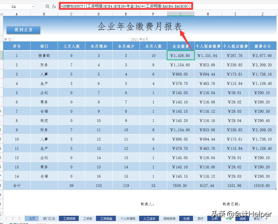 最新版薪酬工资管理系统，个税五险一金自动统计，一键生成工资条