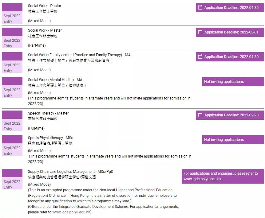 香港理工大学博士申请条件,香港理工大学申请时间表