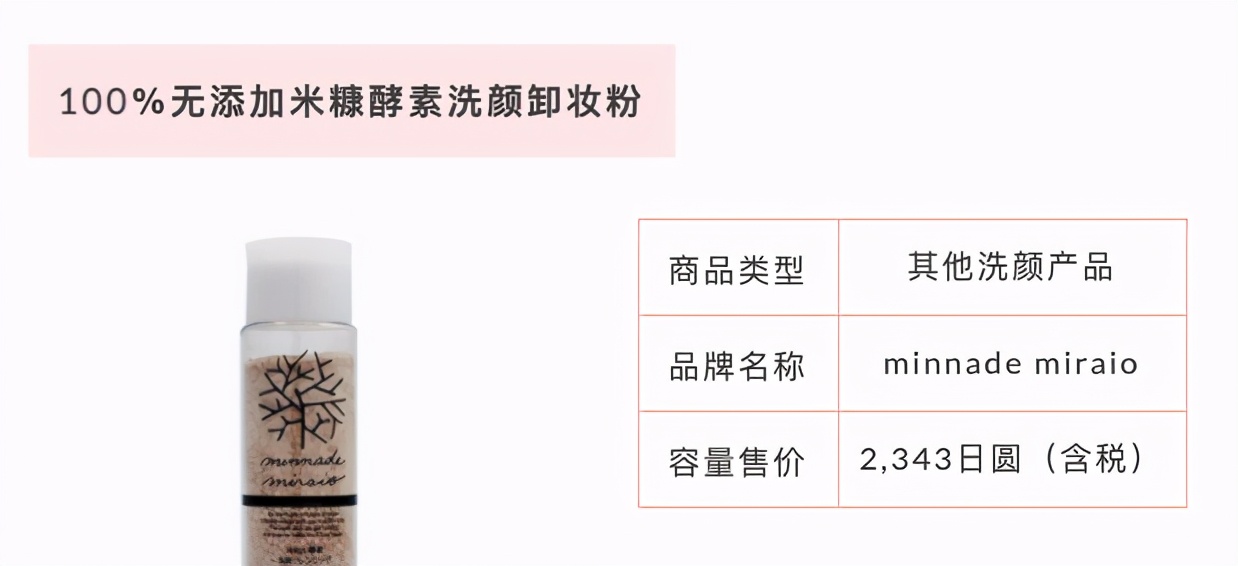 正确毛孔管理方法,零毛孔美肌只需简单4步