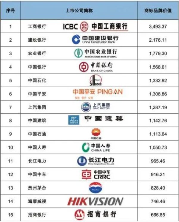 一个新巨头和四万家“融通”