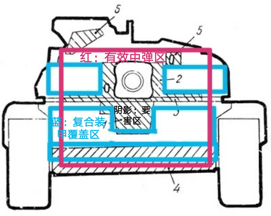 t14坦克为什么不上场,t-14坦克侧面对比图