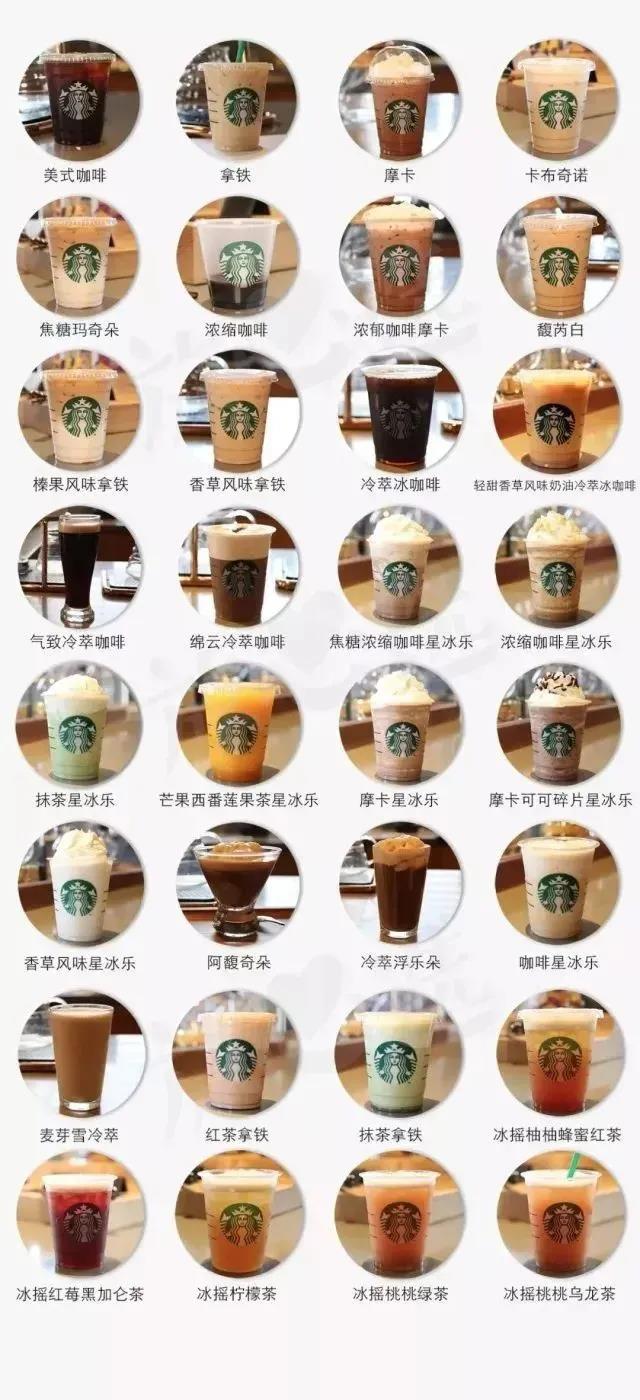咖啡星巴克特价5.5,星巴克咖啡团购40两杯