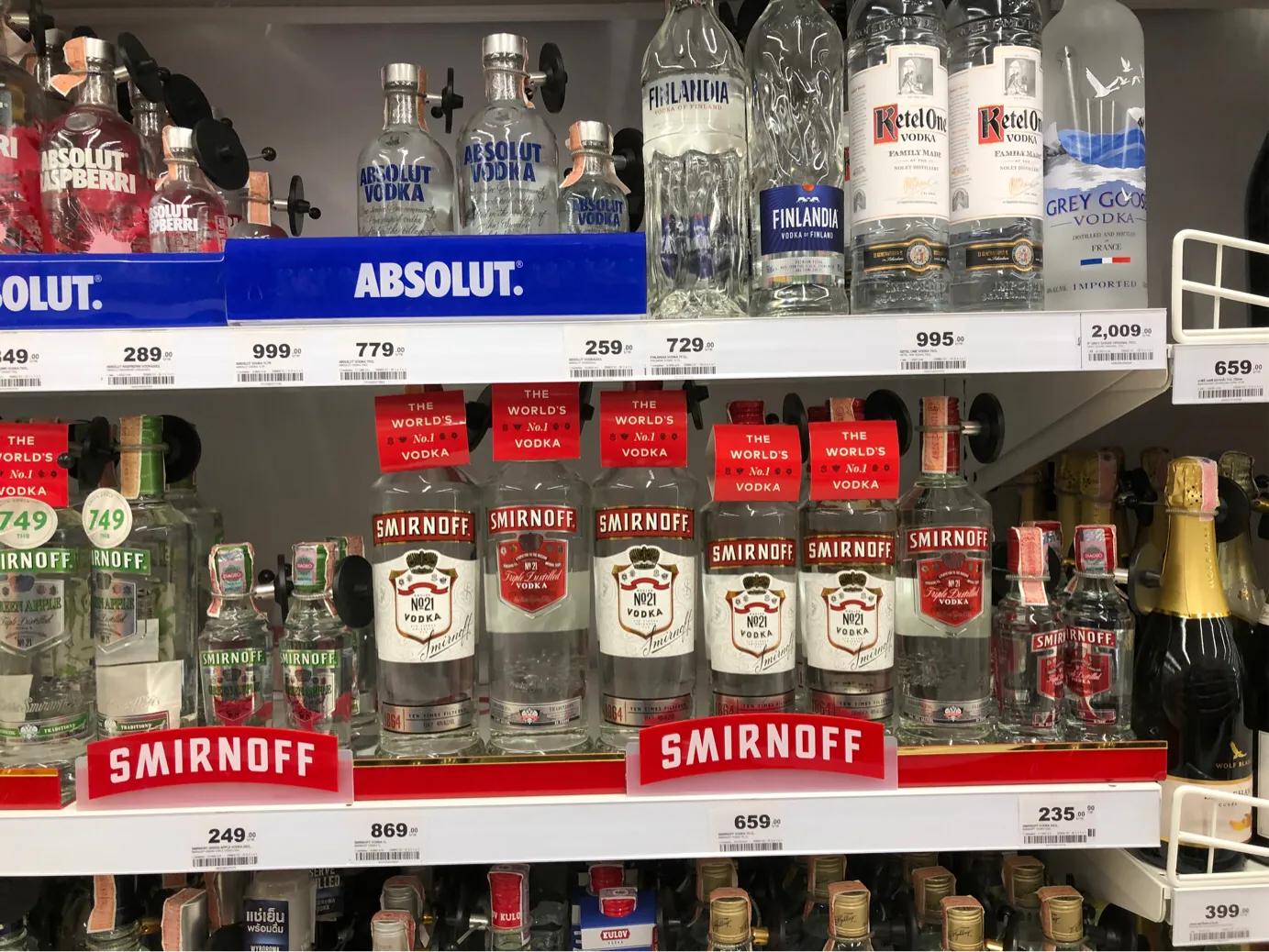 析木游泰国-超市BIGC价格大起底