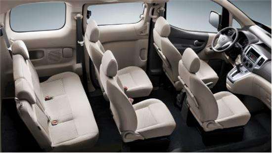 买菜神车（一）~NISSANNV200