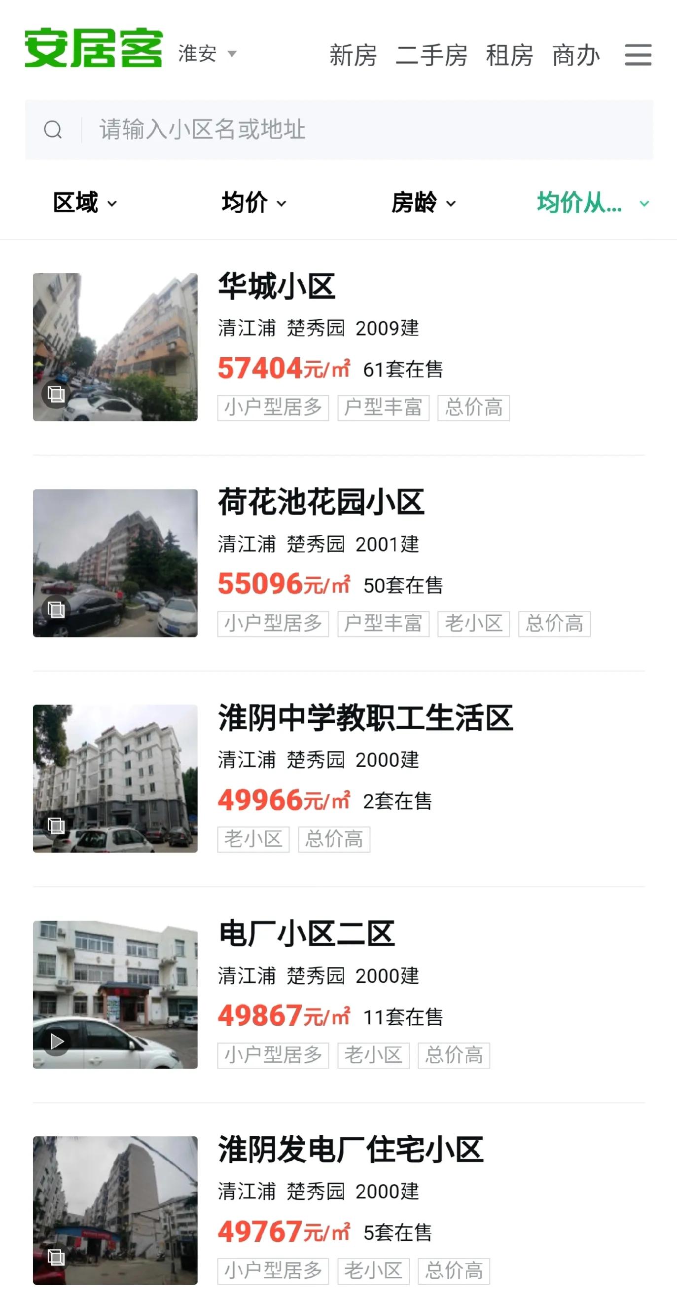 苏北最穷县城房价是多少,江苏苏北房价为什么便宜