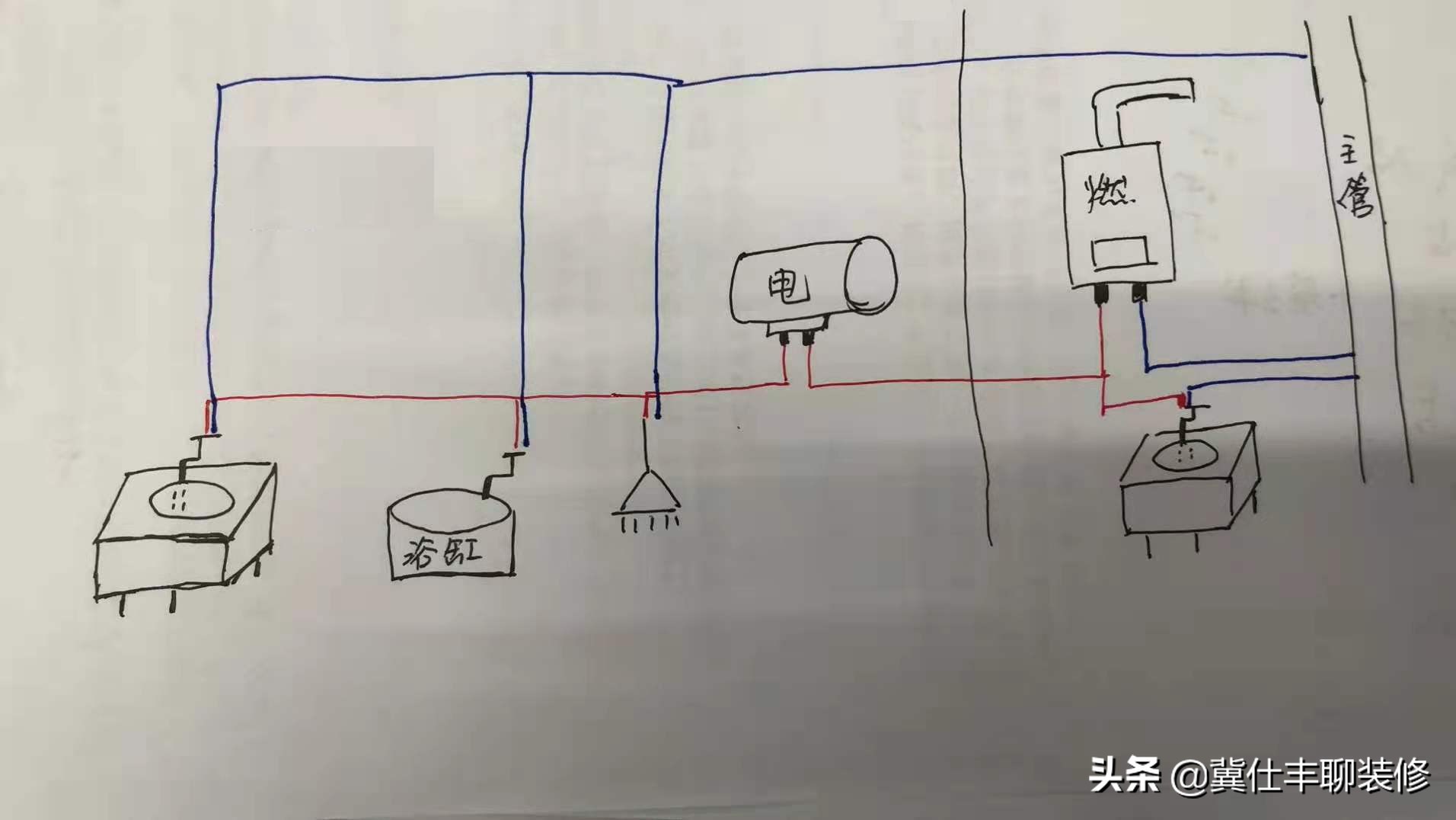 热水器零冷水实现方式,最实用的零冷水方案