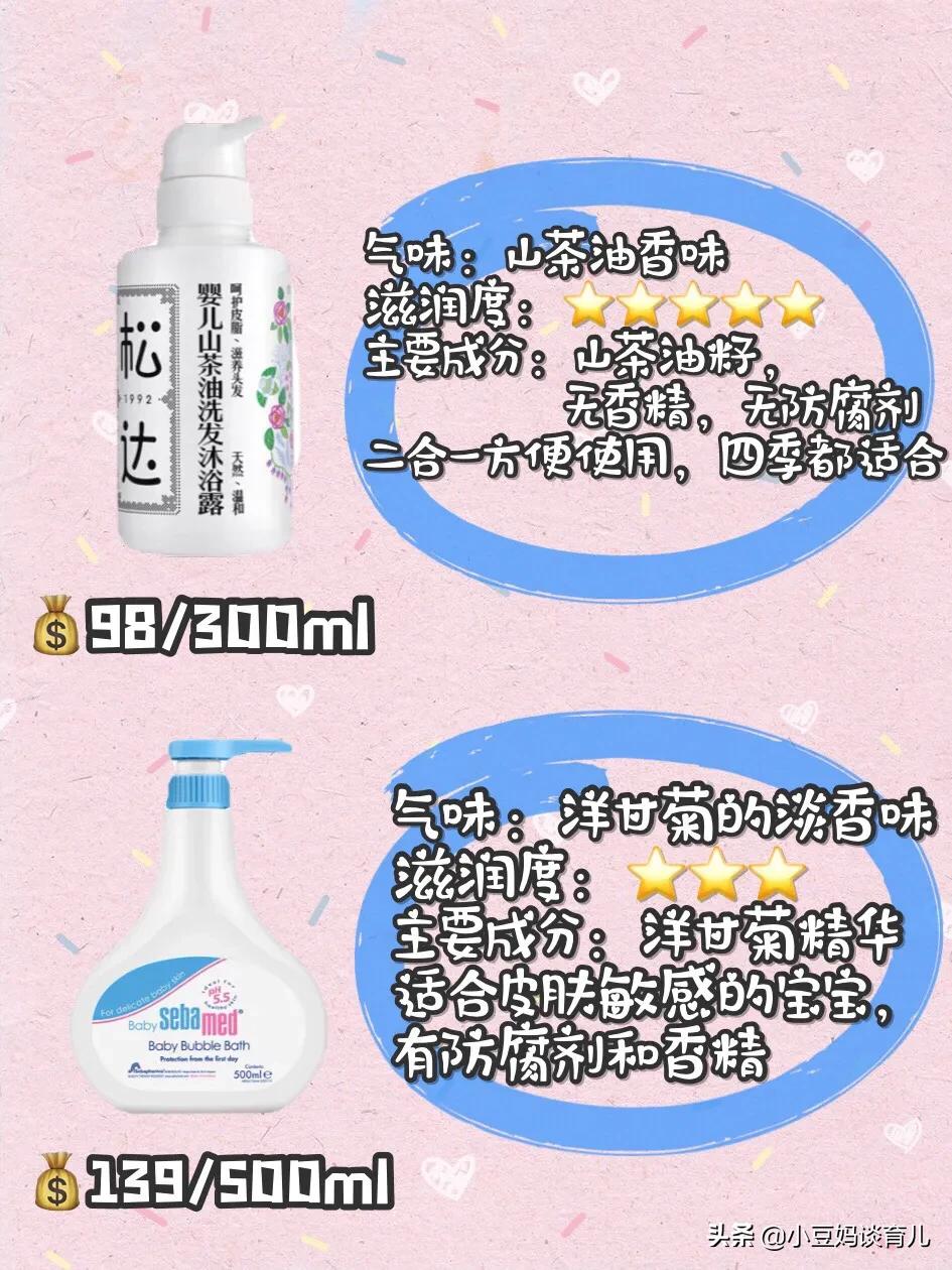 婴儿洗护测评,婴儿洗护评测